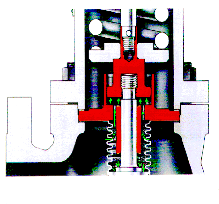 图片[12]-压力容器的安全泄放装置-资料所