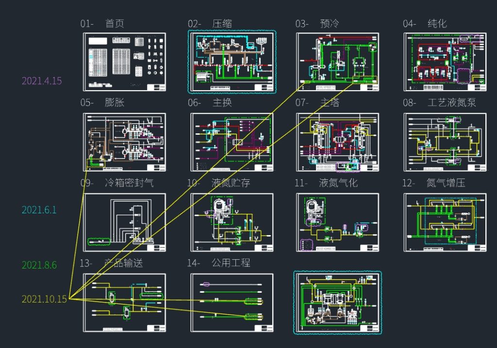 新空分流程图.dwg-资料所
