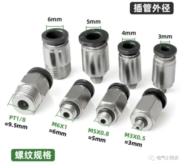 图片[5]-气管接头（1/8、1/4、3/8、1/2）代表含义-资料所